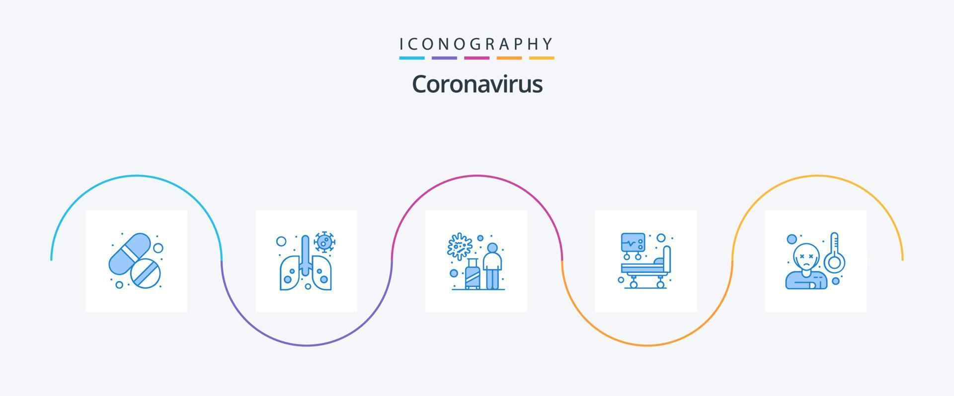 Coronavirus Blue 5 Icon Pack Including virus. tourist. medical treatment. hospital bed vector