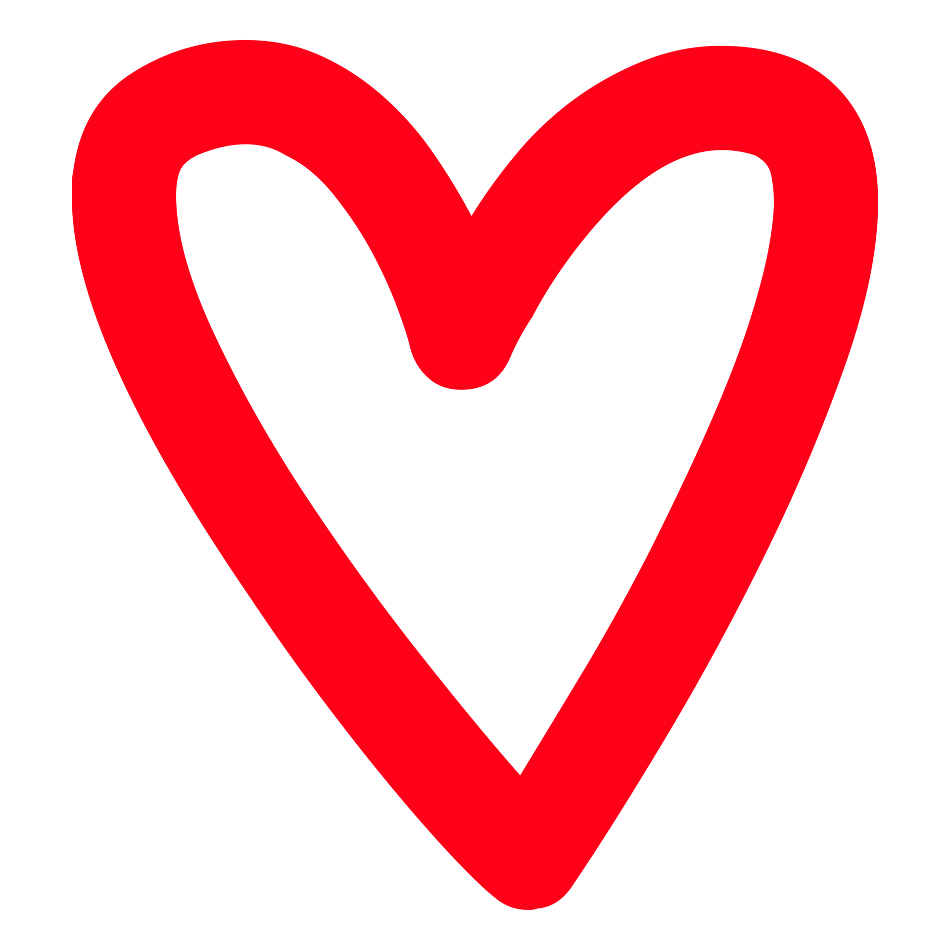 Heart Shape Outline on Transparent Background 18717833 PNG