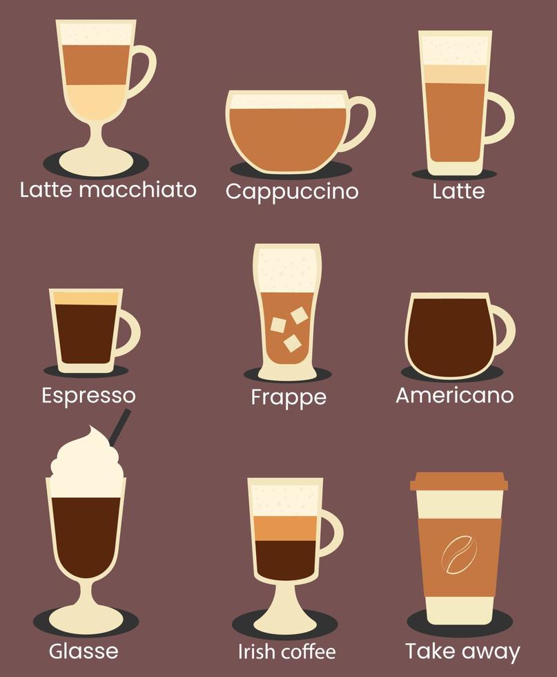 taza de café con diferentes tipos de café en estilo retro. diseño plano. vector