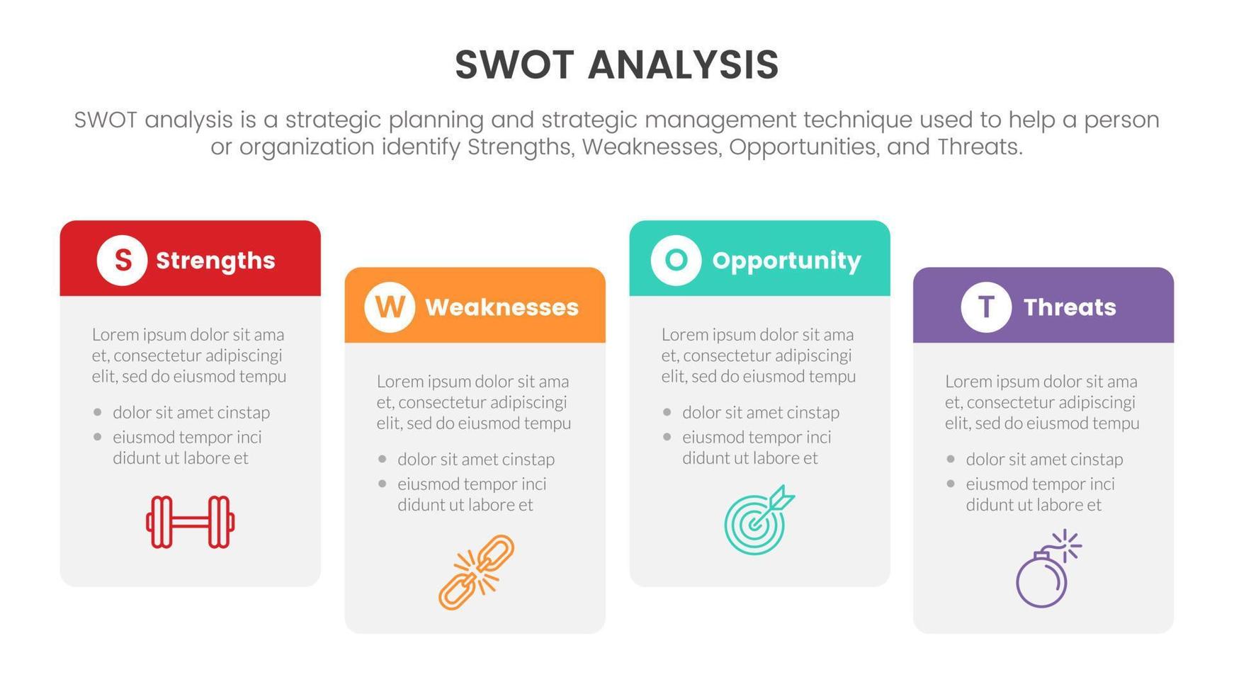 swot analysis for strengths weaknesses opportunity threats concept with box table flow for infographic template banner with four point list information vector