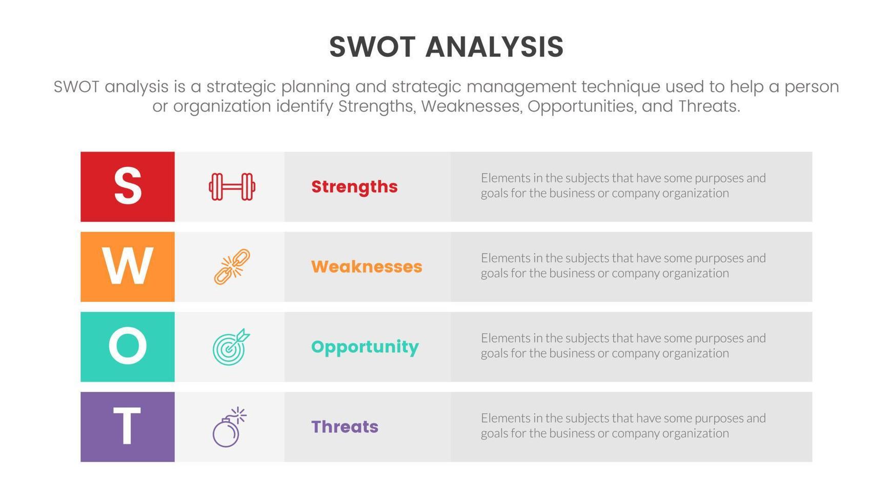swot analysis for strengths weaknesses opportunity threats concept with vertical layout table for infographic template banner with four point list information vector
