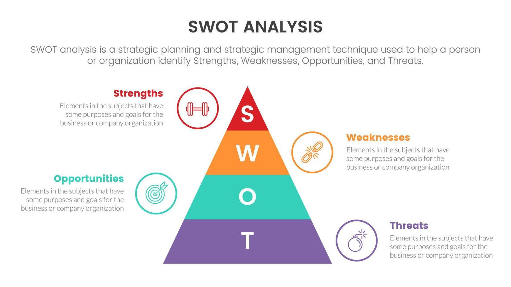 swot analysis for strengths weaknesses opportunity threats concept with pyramid shape for infographic template banner with four point list information vector