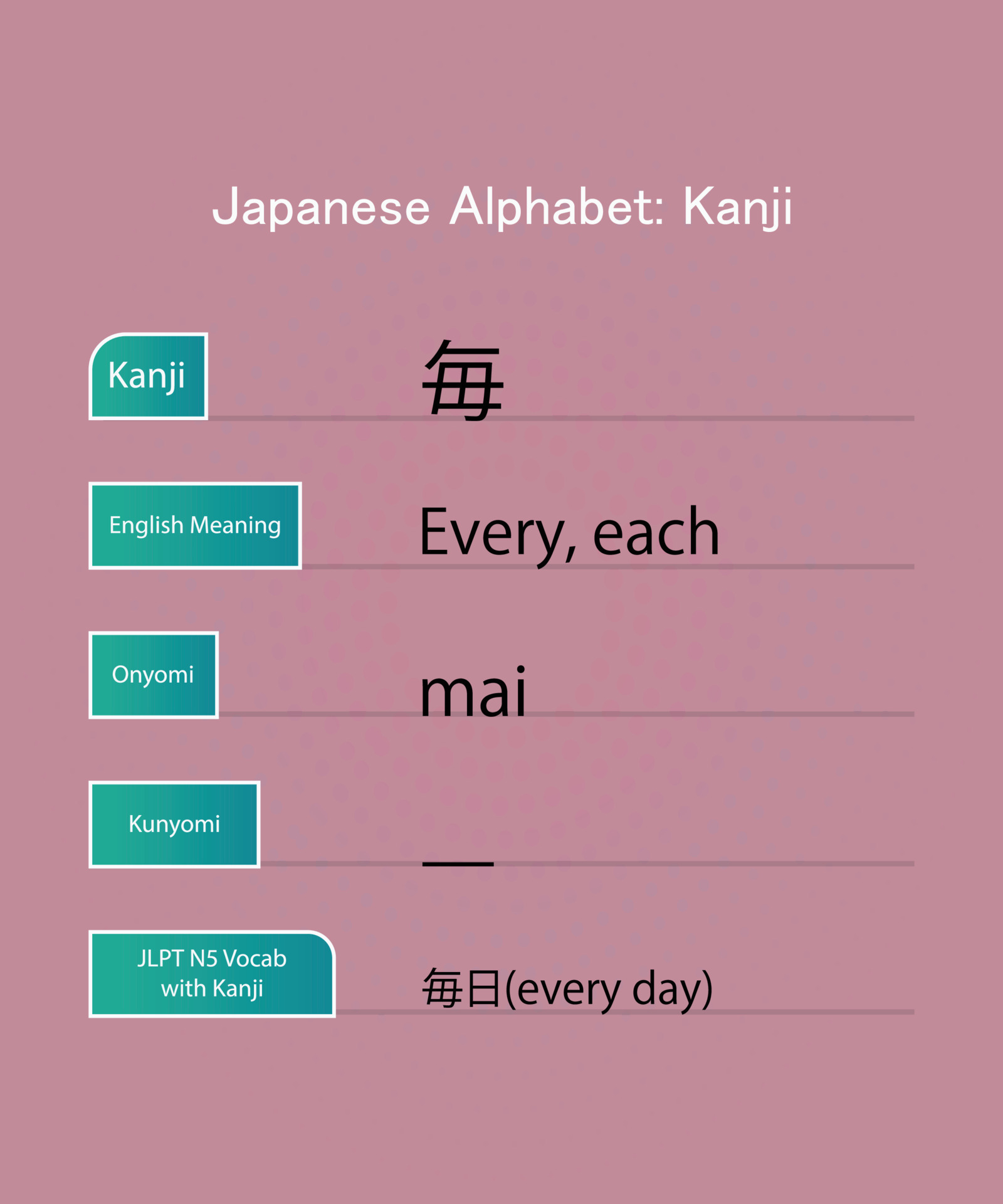 alfabeto japonés hiragana kanji palabras vector diseño 18748037 Vector