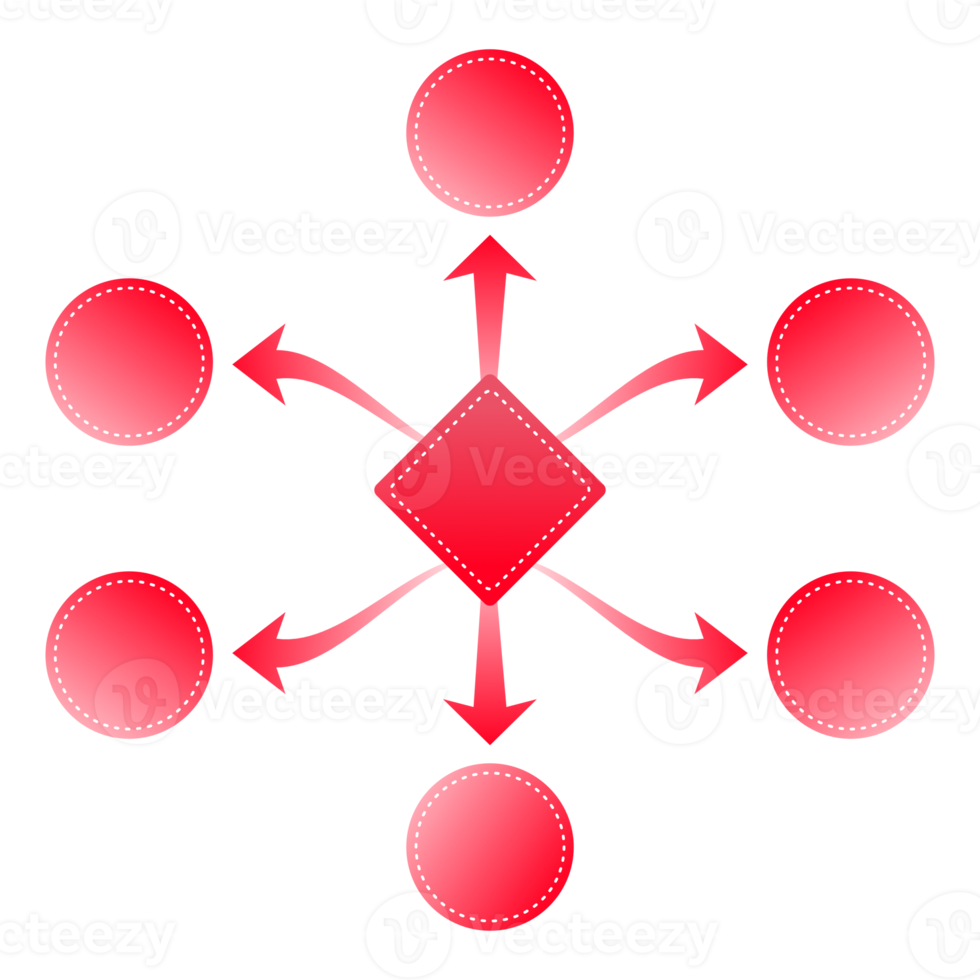 el mapa mental rojo png