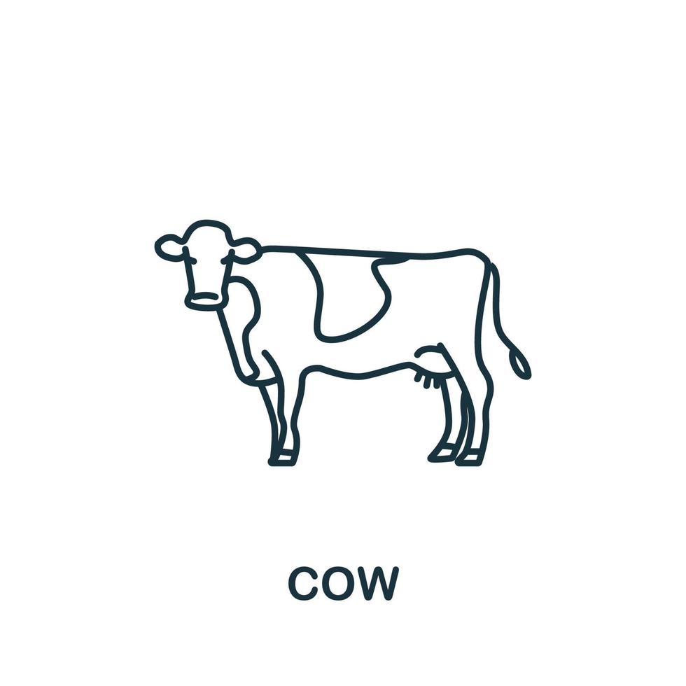 Free and customizable cow wallpaper templates