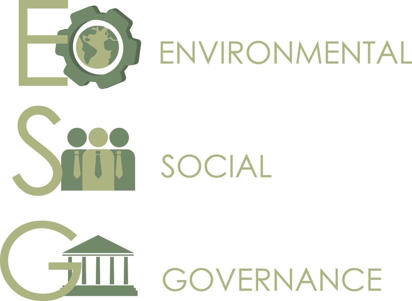 ESG concept. Information banner calls to commemorate this company's contribution to environmental, social issues. vector