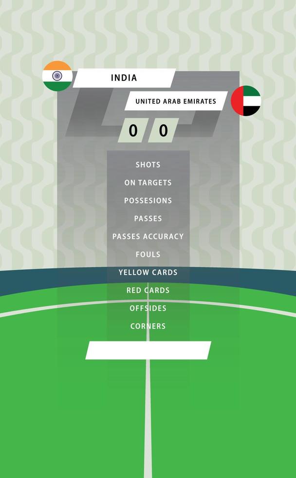 tablero de estadísticas de partidos de fútbol con fondo de campo verde plano. india vs emiratos árabes unidos. vector