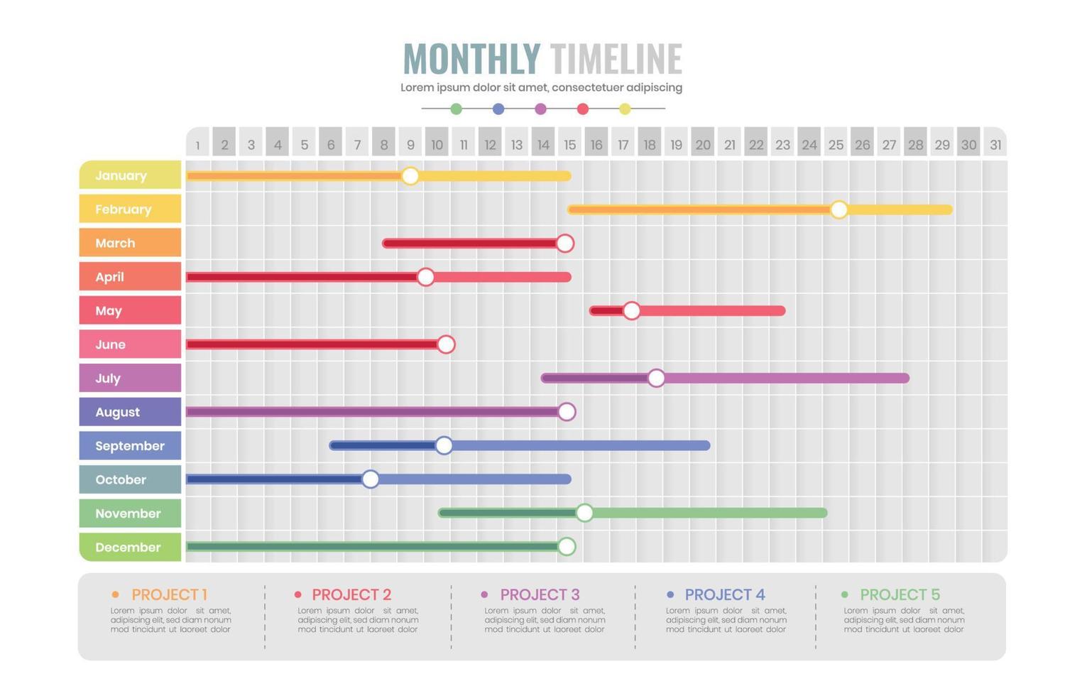 plantilla de proyecto de línea de tiempo mensual vector