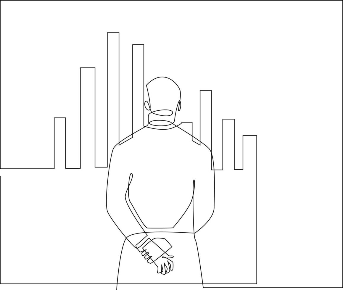 Continuous one line drawing businessman thinking future plans by graph. Project planning concept. Single line draw design vector graphic illustration.