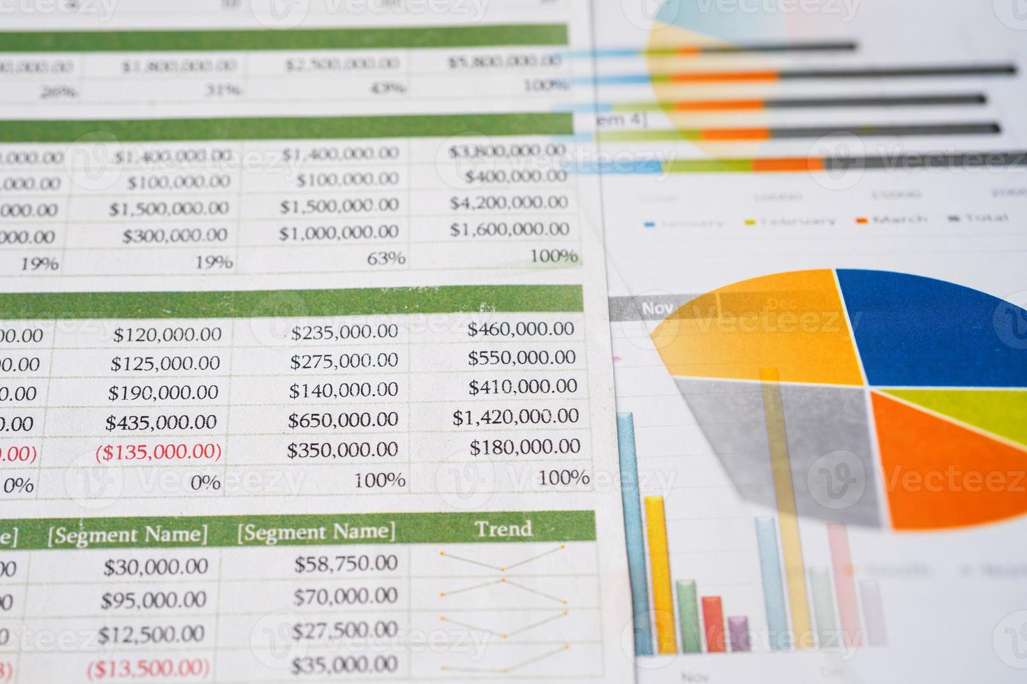 Charts Graphs spreadsheet paper. Financial development, Banking Account, Statistics, Investment Analytic research data economy, Stock exchange Business office company meeting concept. photo