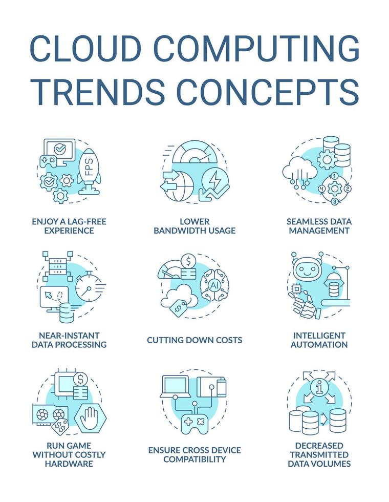 Cloud computing trends benefits turquoise concept icons set. Digital technology idea thin line color illustrations. Isolated symbols. Editable stroke. Roboto-Medium, Myriad Pro-Bold fonts used vector