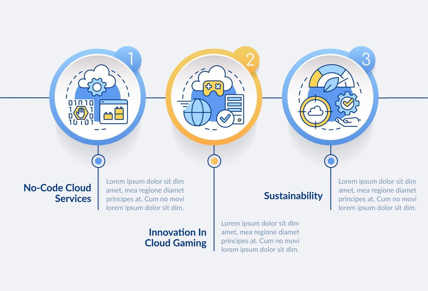 Cloud development trends circle infographic template. Digital computing. Data visualization with 3 steps. Editable timeline info chart. Workflow layout with line icons. Lato Bold, Regular fonts used vector