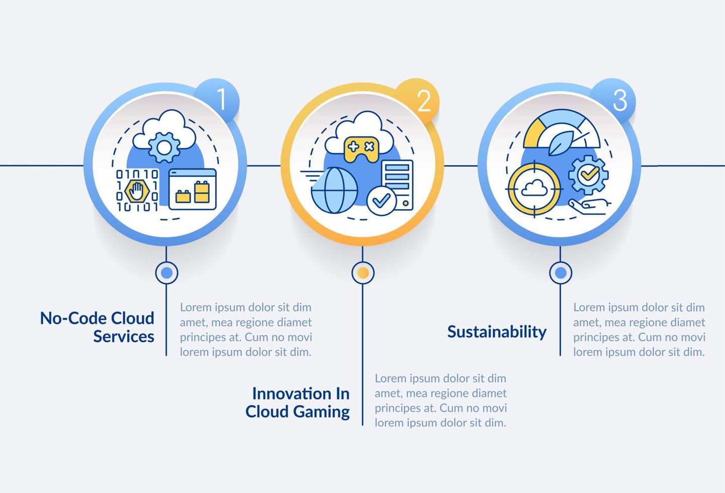 plantilla de infografía de círculo de tendencias de desarrollo de nubes. informática digital. visualización de datos con 3 pasos. gráfico de información de línea de tiempo editable. diseño de flujo de trabajo con iconos de línea. lato negrita, fuentes regulares utilizadas vector