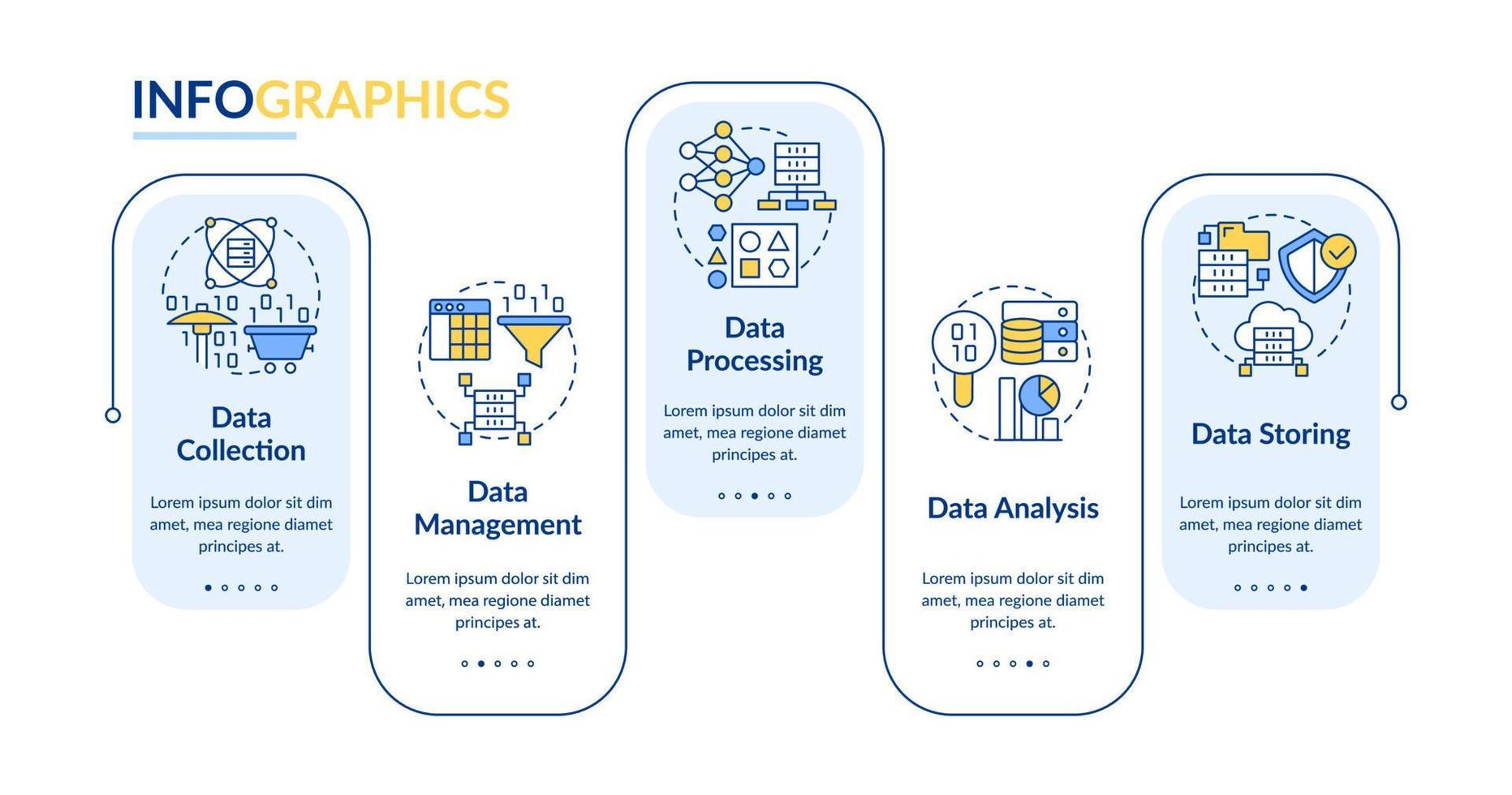 Stages of data processing rectangle infographic template. Technology. Data visualization with 5 steps. Editable timeline info chart. Workflow layout with line icons. Lato-Bold, Regular fonts used vector