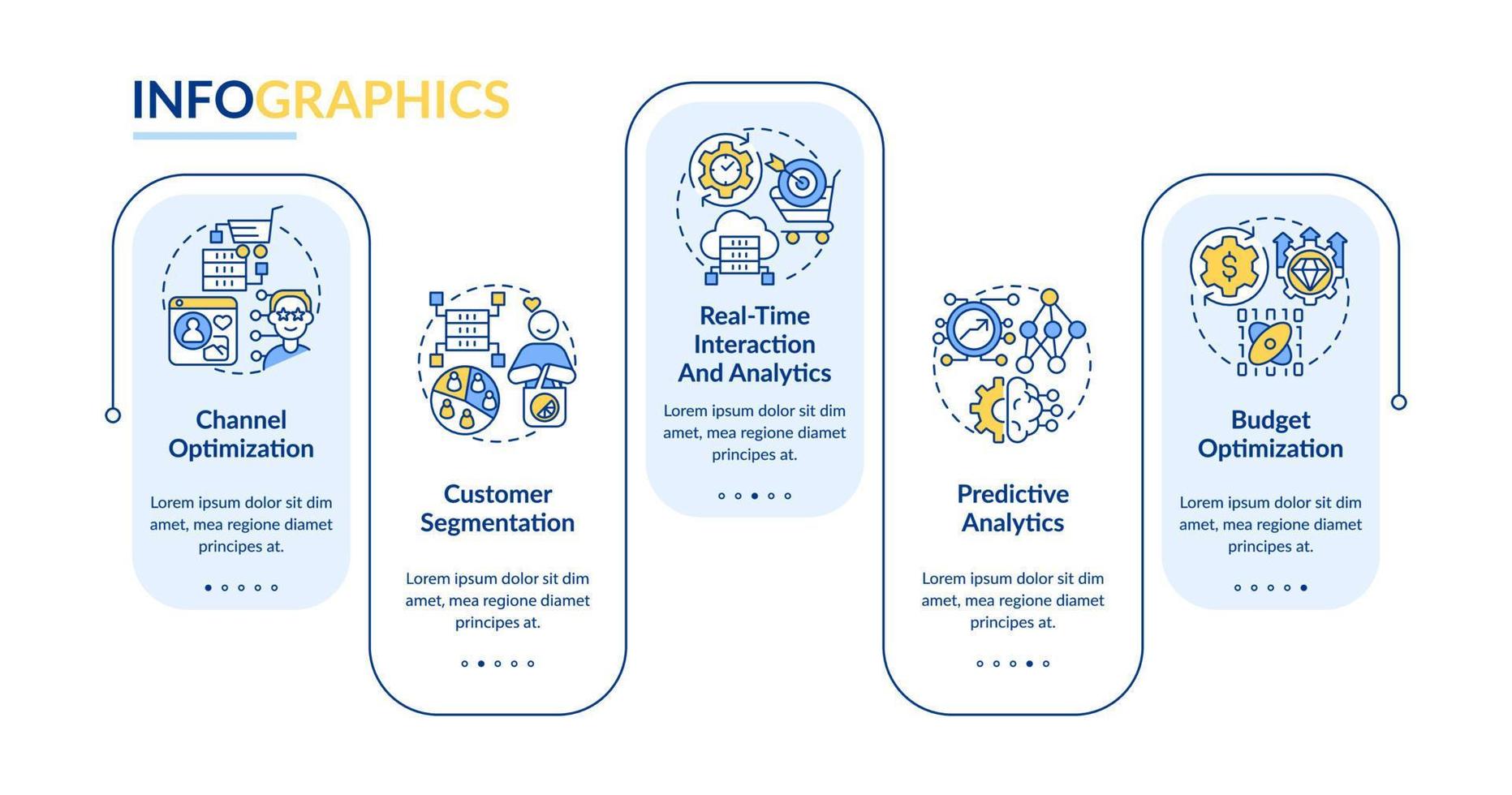 ciencia de datos en plantilla infográfica de rectángulo de marketing. negocio. visualización de datos con 5 pasos. gráfico de información de línea de tiempo editable. diseño de flujo de trabajo con iconos de línea. lato-negrita, fuentes regulares utilizadas vector