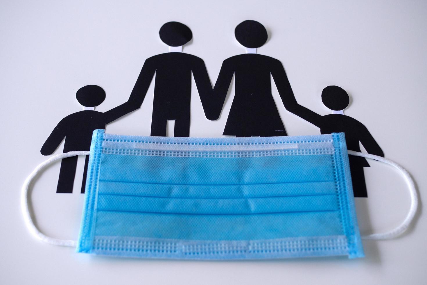 Paper Family and Sanitary Masks. The situation of the 2019-nCoV virus spread worldwide. Deadly plague of the world The idea of wearing a mask to prevent coronavirus and stop the spread of the virus. photo