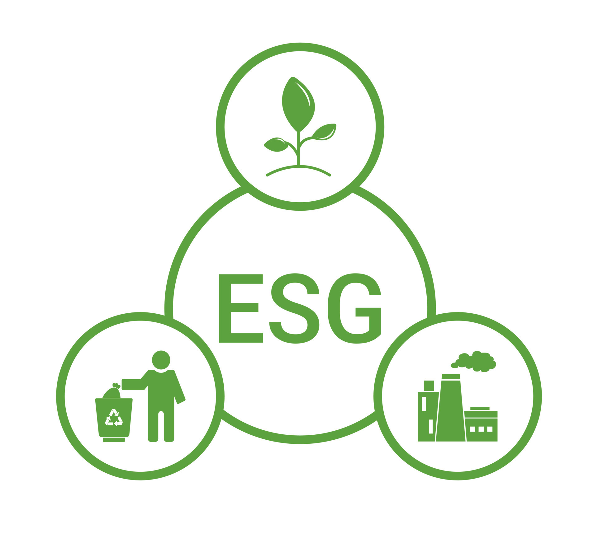 Environmental, Social and Corporate Governance Banner with green icons ...