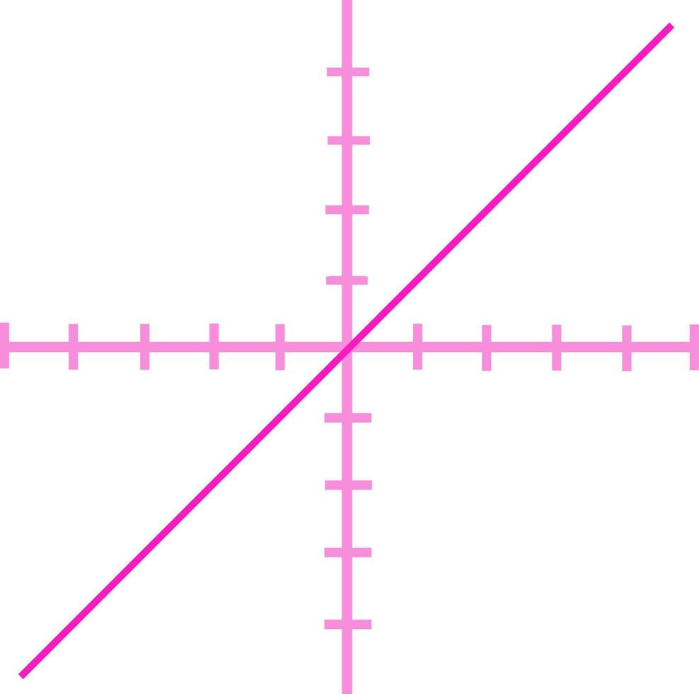 Pink math function 18802020 Vector Art at Vecteezy