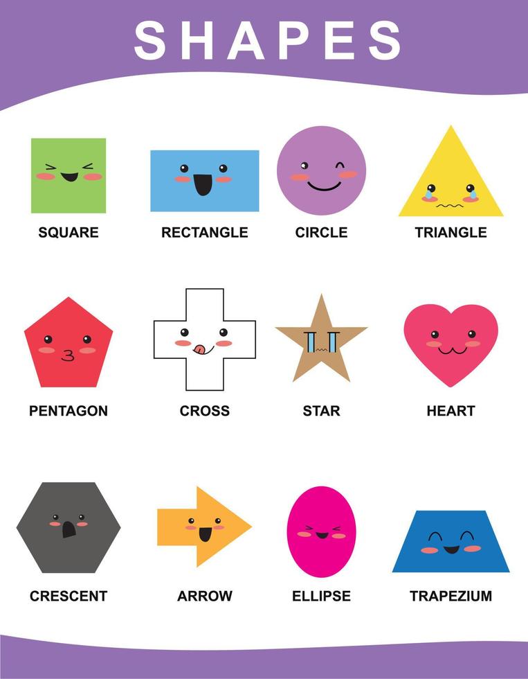 cartel de nombre de formas geométricas. Diferentes formas. juego educativo para niños para aprender formas geométricas. cartel de matemáticas imprimible. ilustración vectorial vector