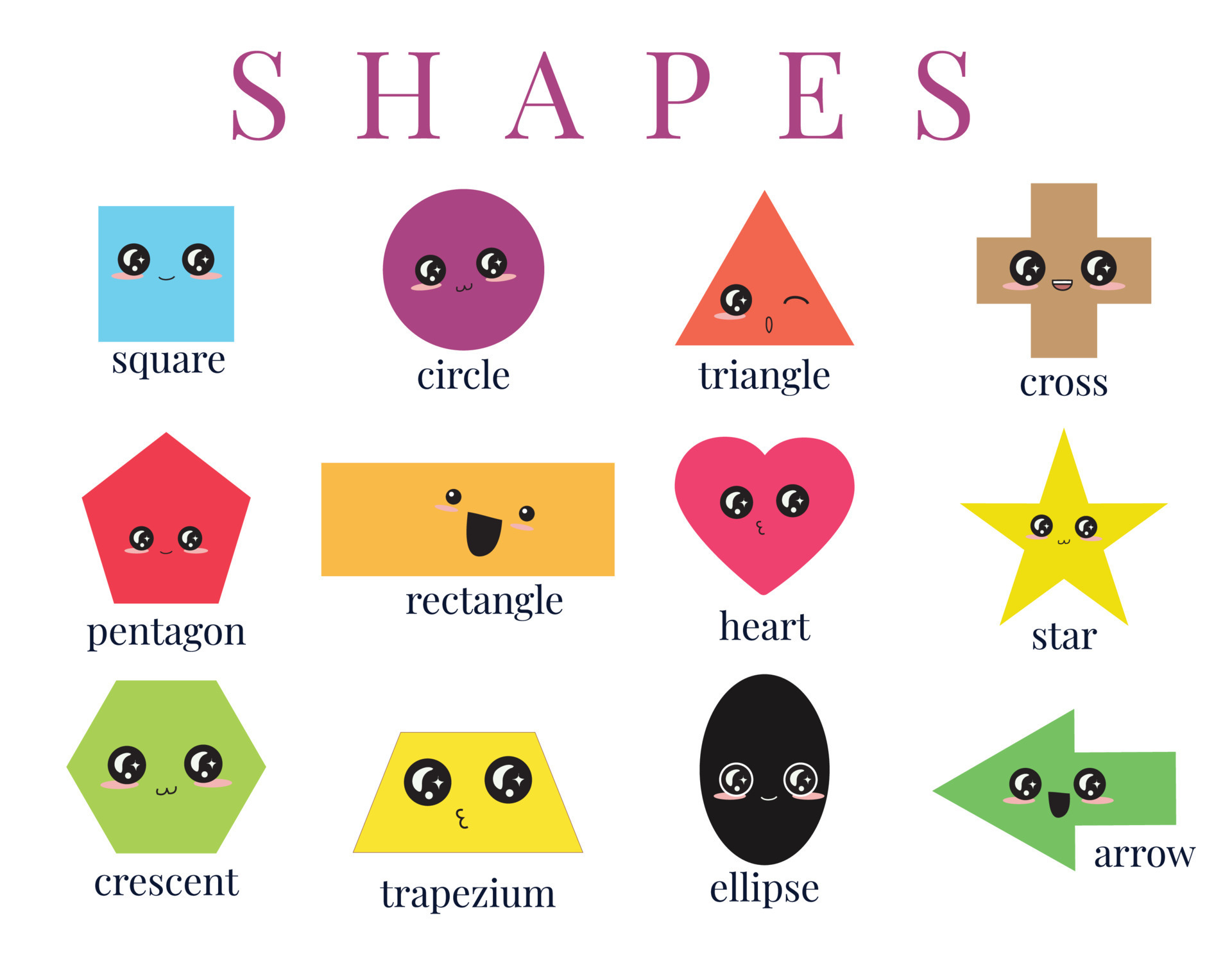 Collection of basic 2D shapes for kids learning, colorful