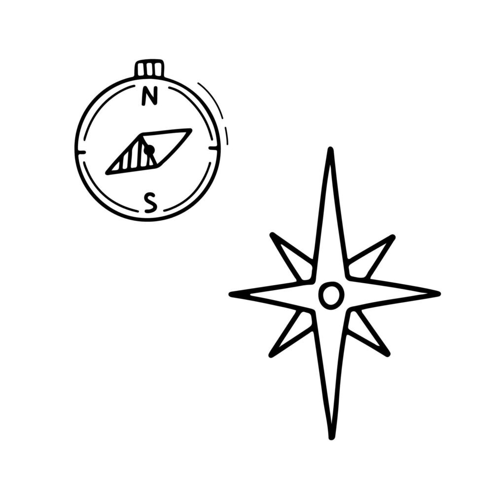 Compass Doodle Line Icon. Simple outline symbol. Wind Rose Sign of Direction and Navigation. Vector illustration isolated on white