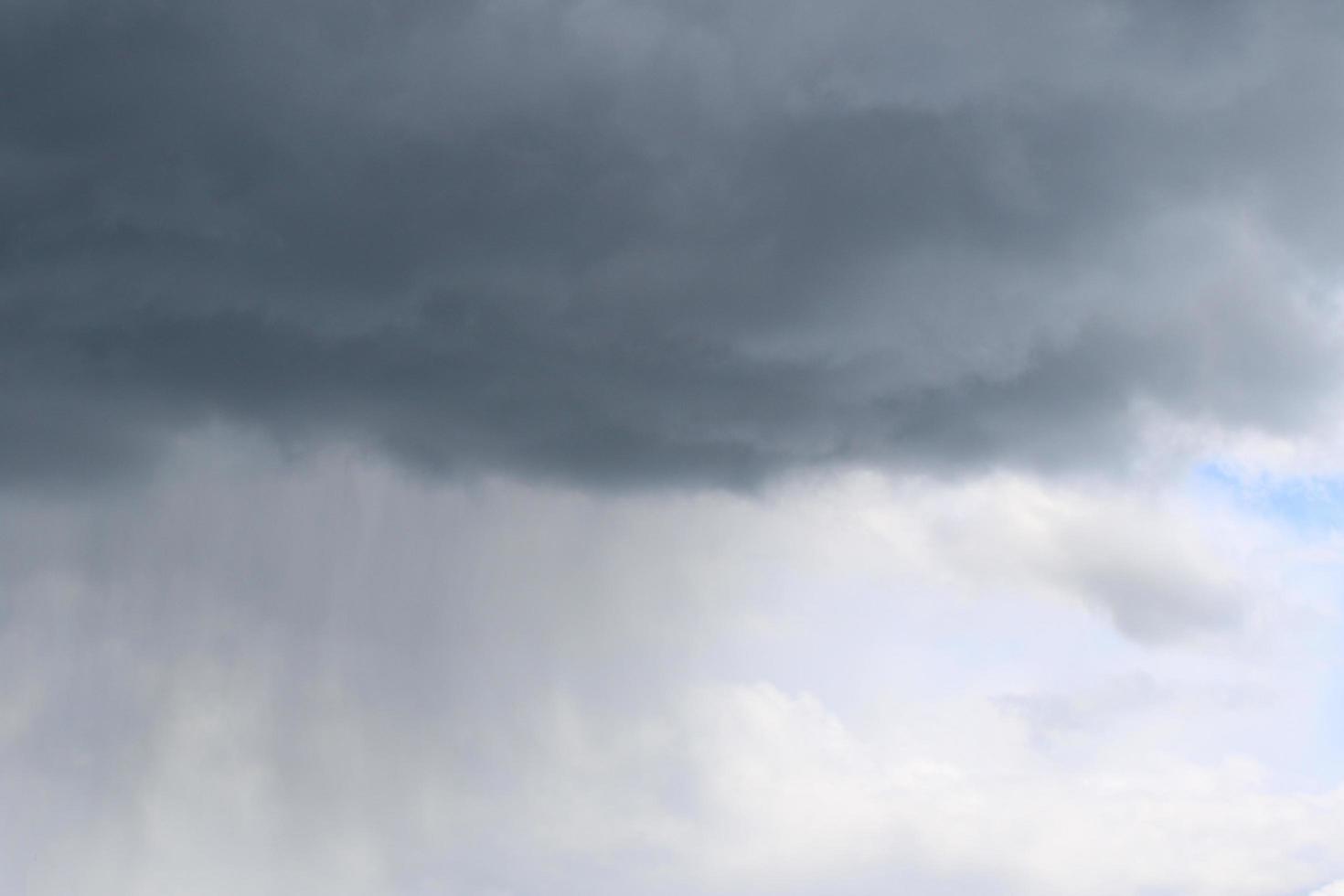 Stormy weather and dark clouds photo