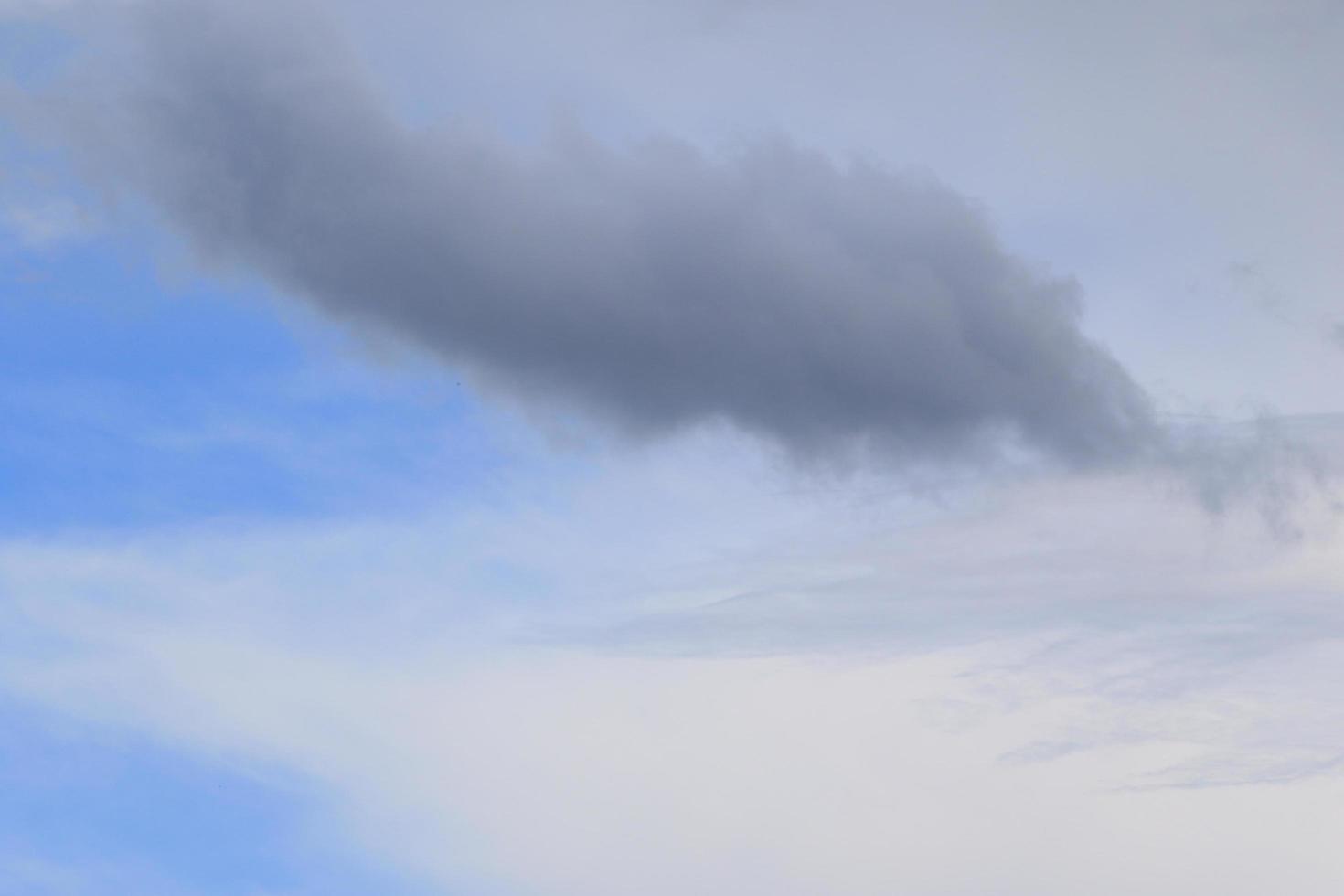 Stormy weather and dark clouds photo