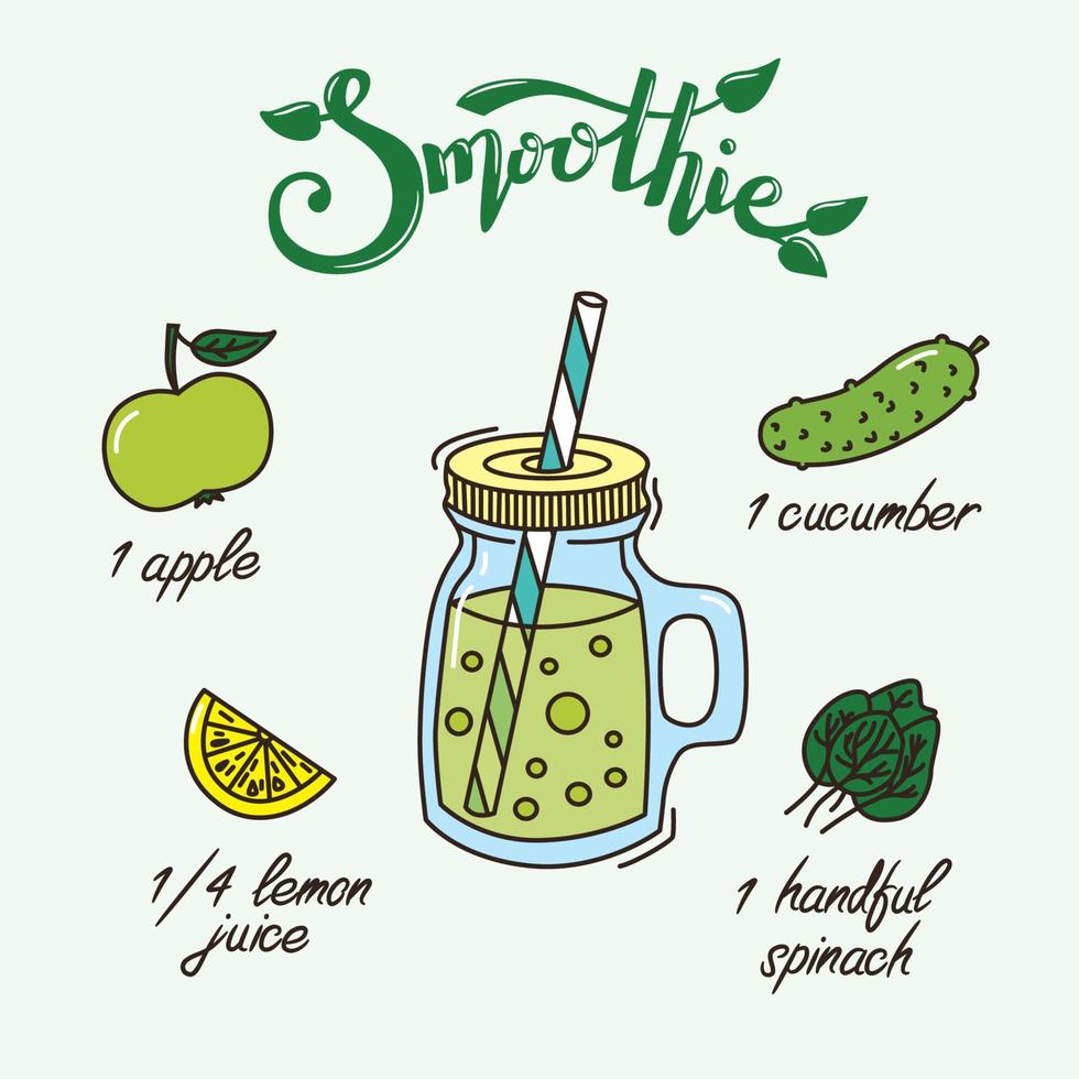 infografía, receta de batido verde. vector