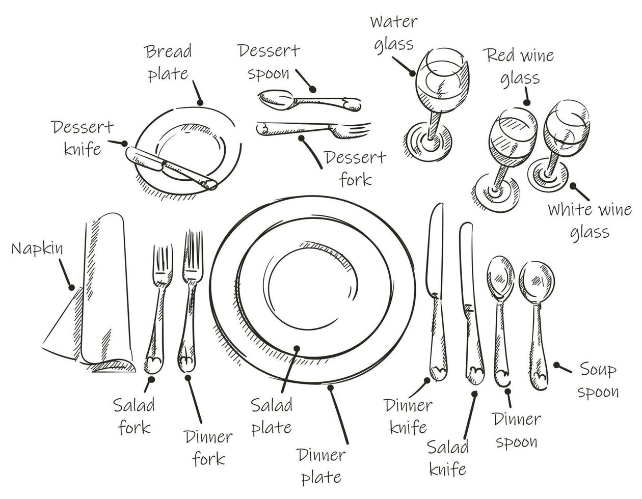 ajuste de la mesa, vista superior. ilustraciones vectoriales como platos, tenedores, cucharas, cuchillos, copas de vino con fuentes personalizadas originales. líneas oscuras sobre un fondo blanco. uso en el negocio de los restaurantes. vector