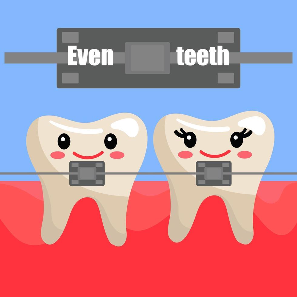 Emoticons are cute teeth held together by briquettes. Clean, even, joyful teeth with emotions. A girl and a boy and an inscription. Dental in a flat style. Illustration for banners leaflets postcards vector