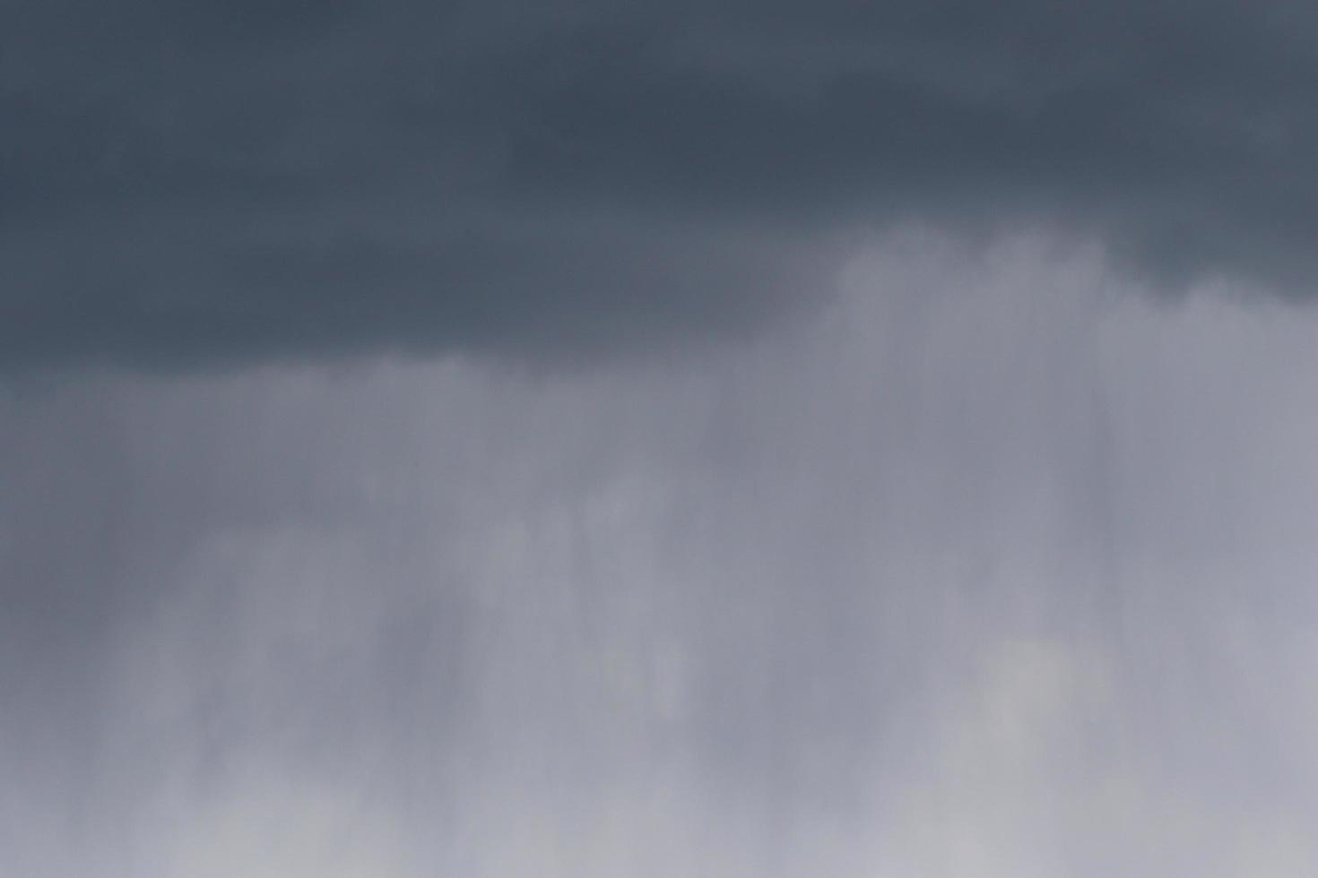 Stormy weather and dark clouds photo