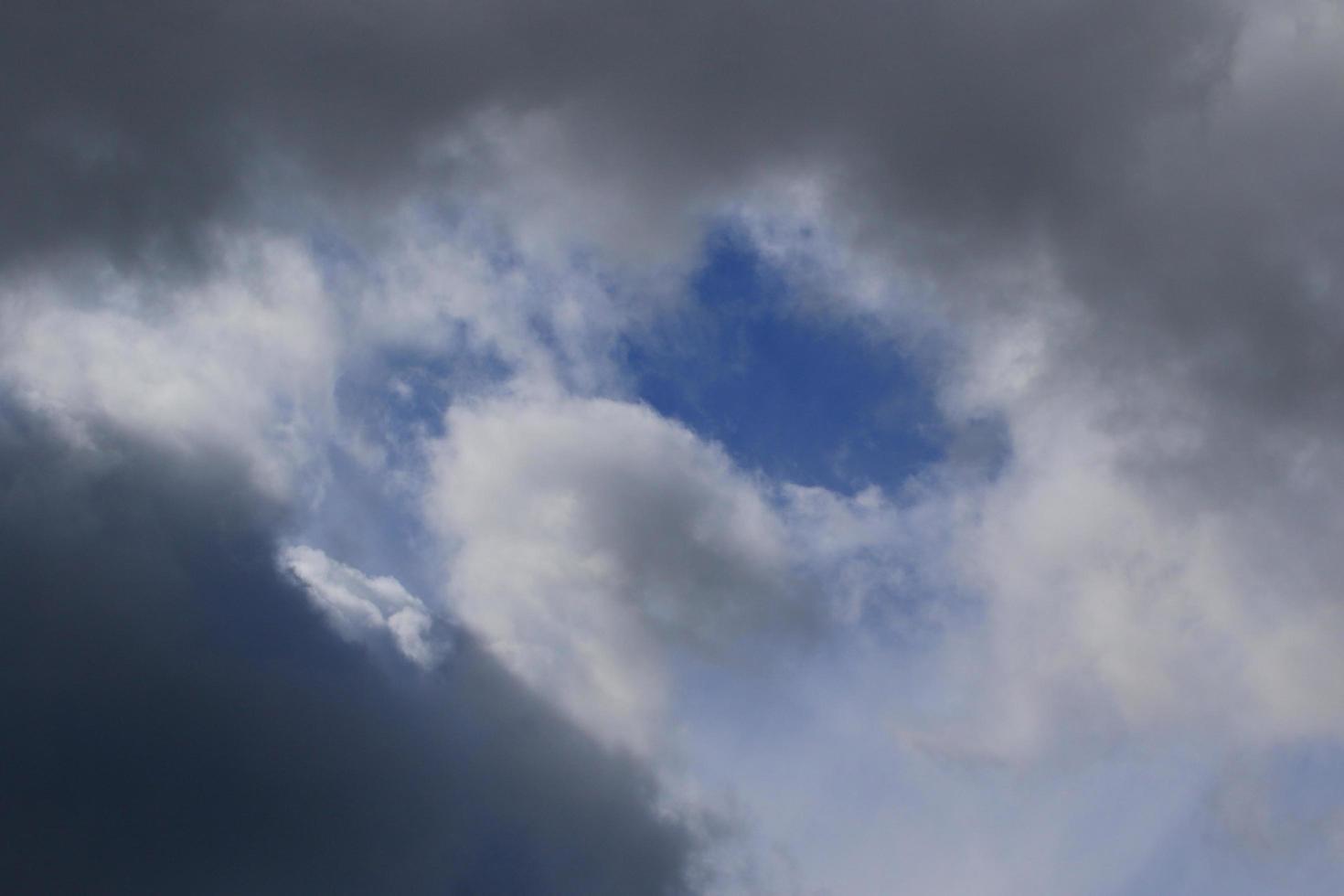 Stormy weather and dark clouds photo