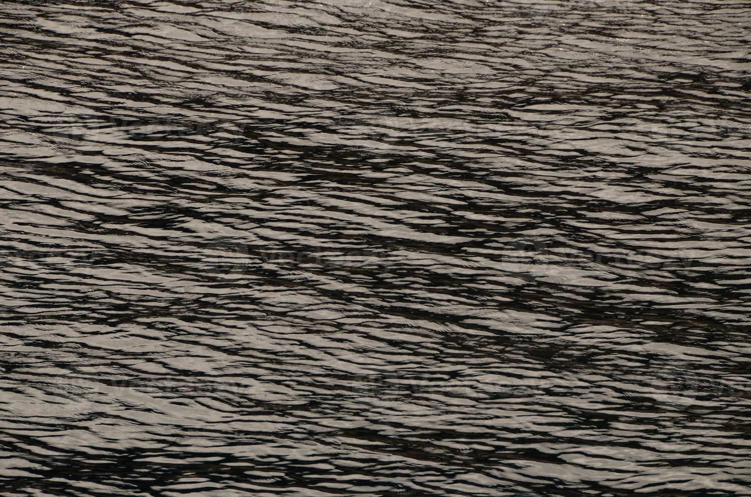 Water texture close-up photo