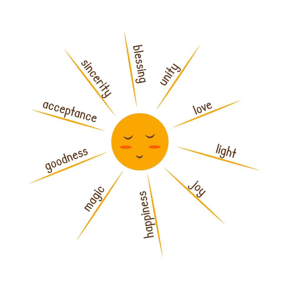 Happy sun sends rays of light. Vector flat