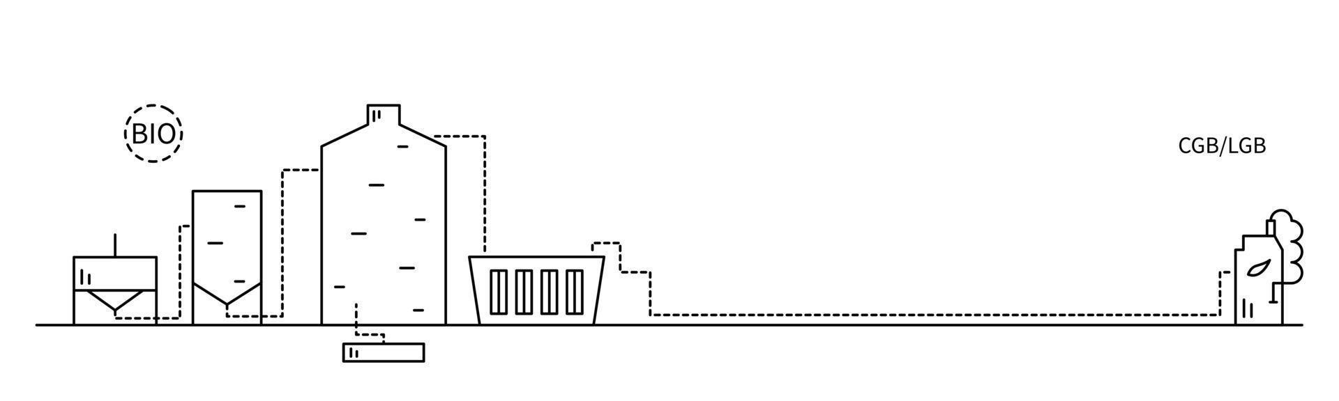 Renewable green power energy from biomass - power plant. Vector lineart illustration.