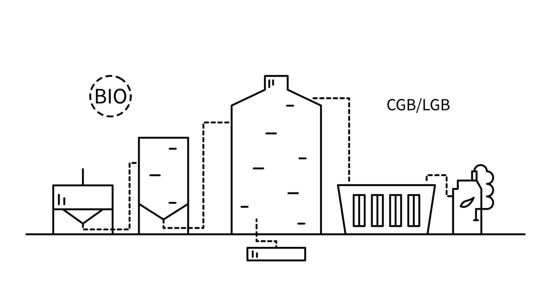 Renewable green power energy from biomass - power plant. Vector lineart illustration.