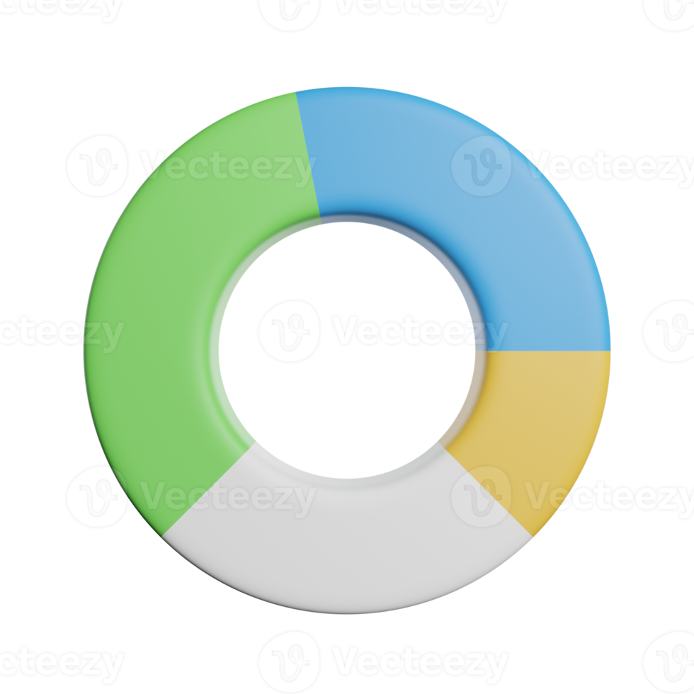 Kreisdiagramm png