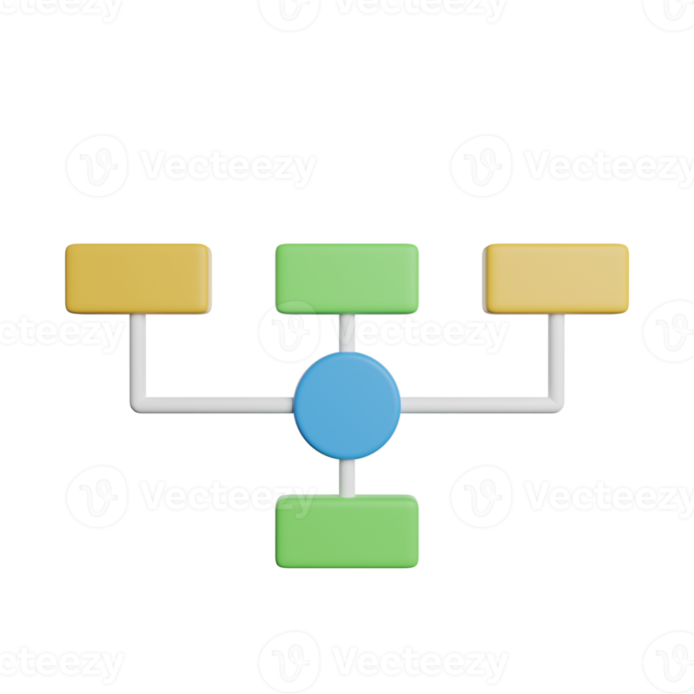 organigrammes hiérarchiques png