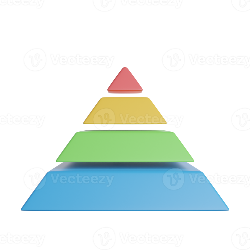 Pyramid Chart Statistic png