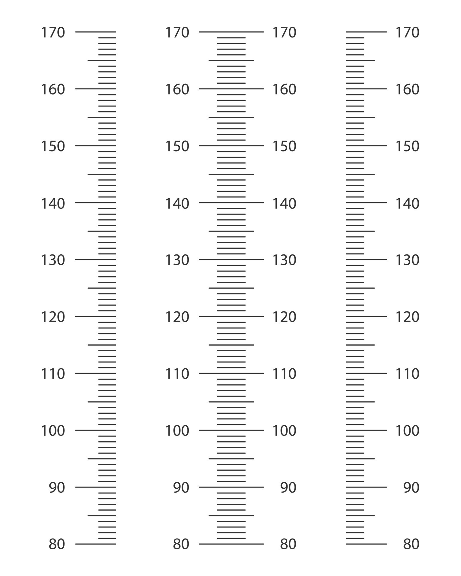 Height chart in feet Stock Vector