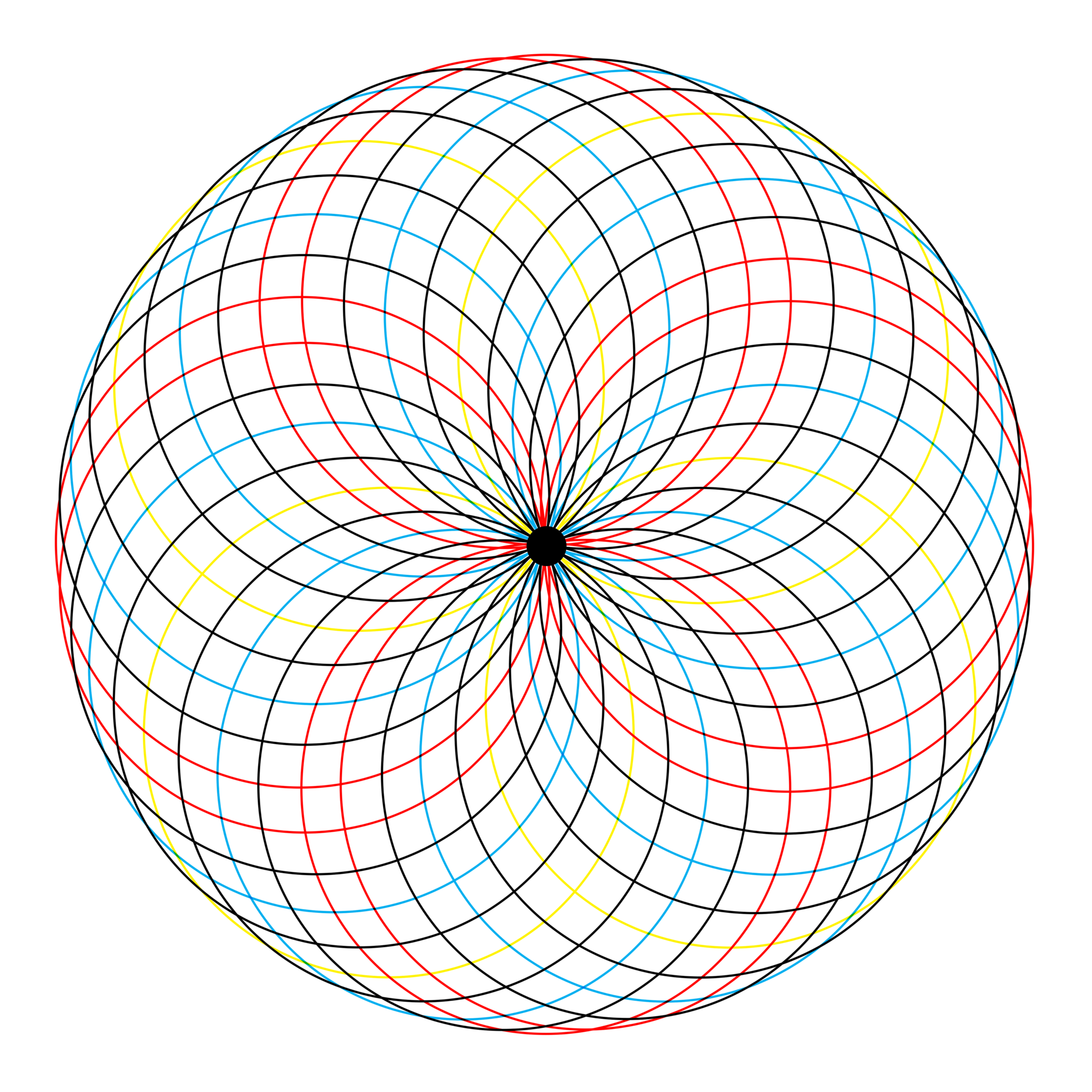 The abstract multi color circles stack. 18880565 PNG