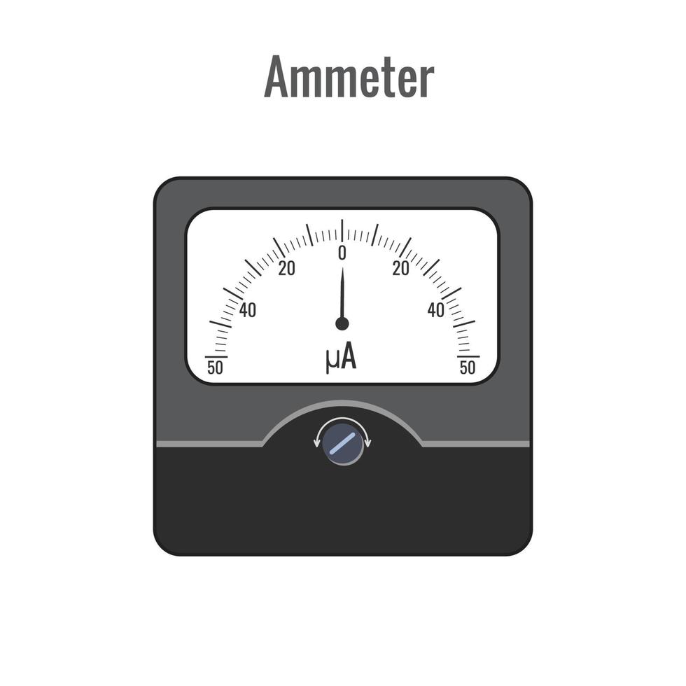 El amperímetro es un dispositivo físico para medir la corriente en el circuito eléctrico. vector