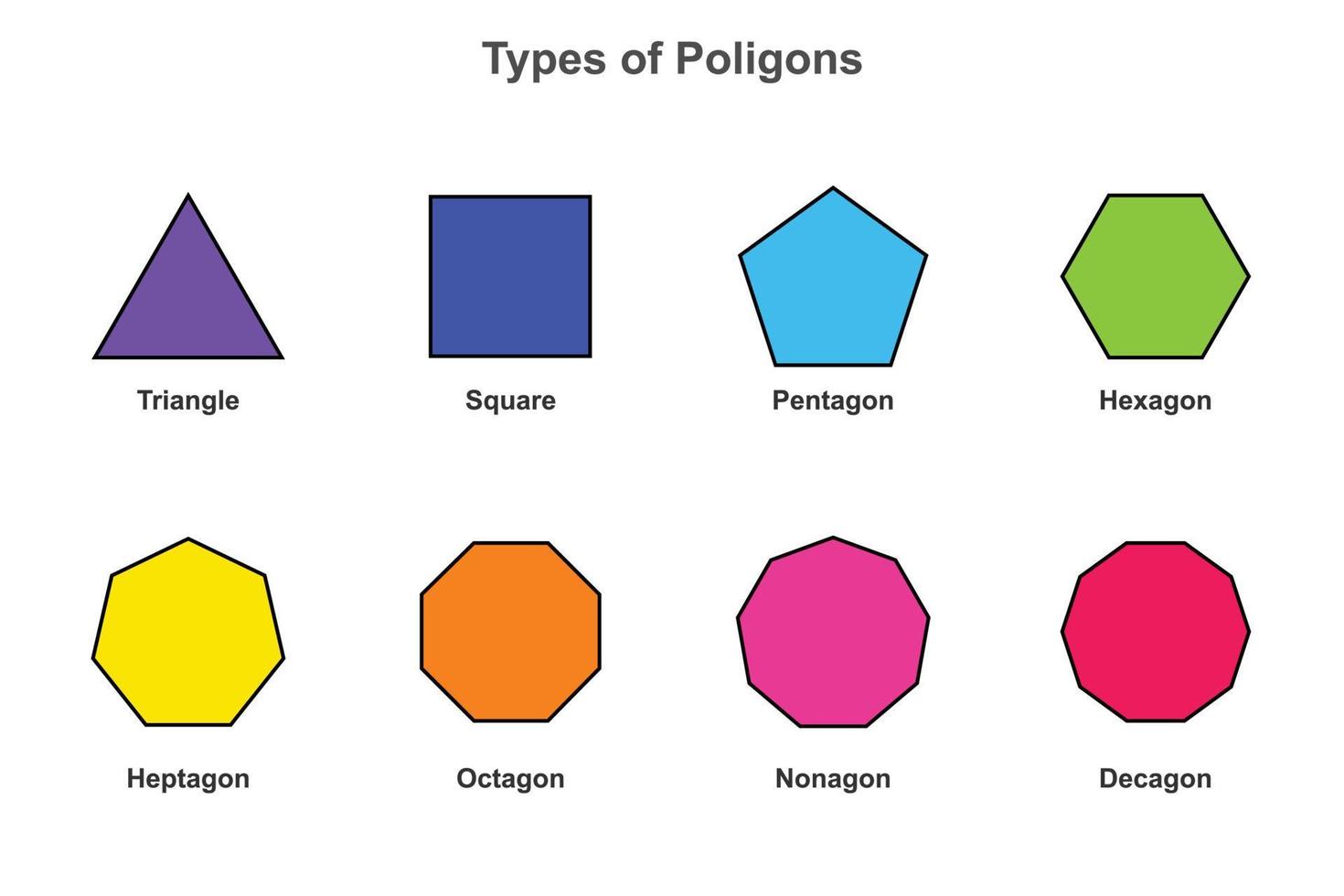 types of polygon, mathematical shapes Vector illustration