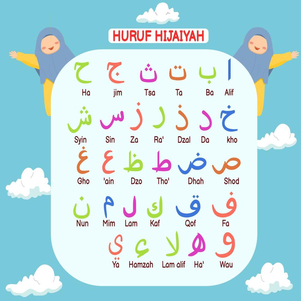 letras hijaiyah para que los niños musulmanes aprendan vector