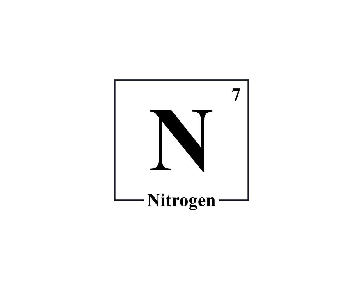 Nitrogen icon vector. 7 N Nitrogen vector