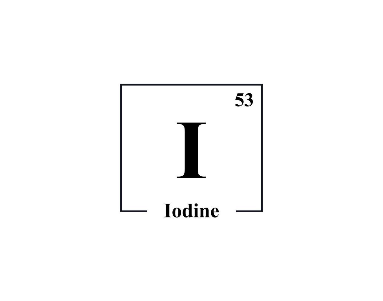 Iodine icon vector. 53 I Iodine vector