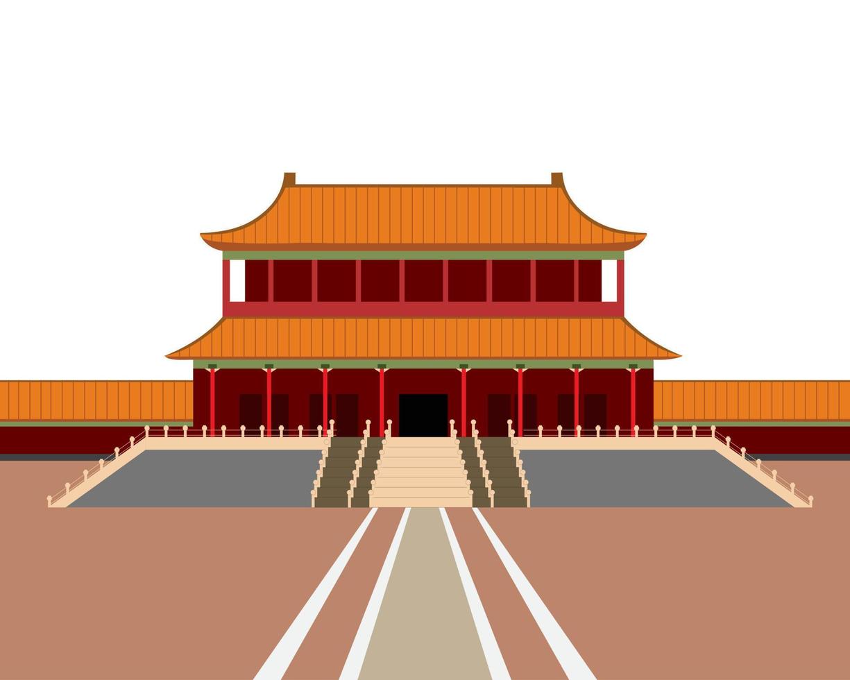 Forbidden City in Beijing, China. Gate of Heavenly Peace. Tiananmen Square. Sensational landmark vector file of China. Flat art style vector illustration.