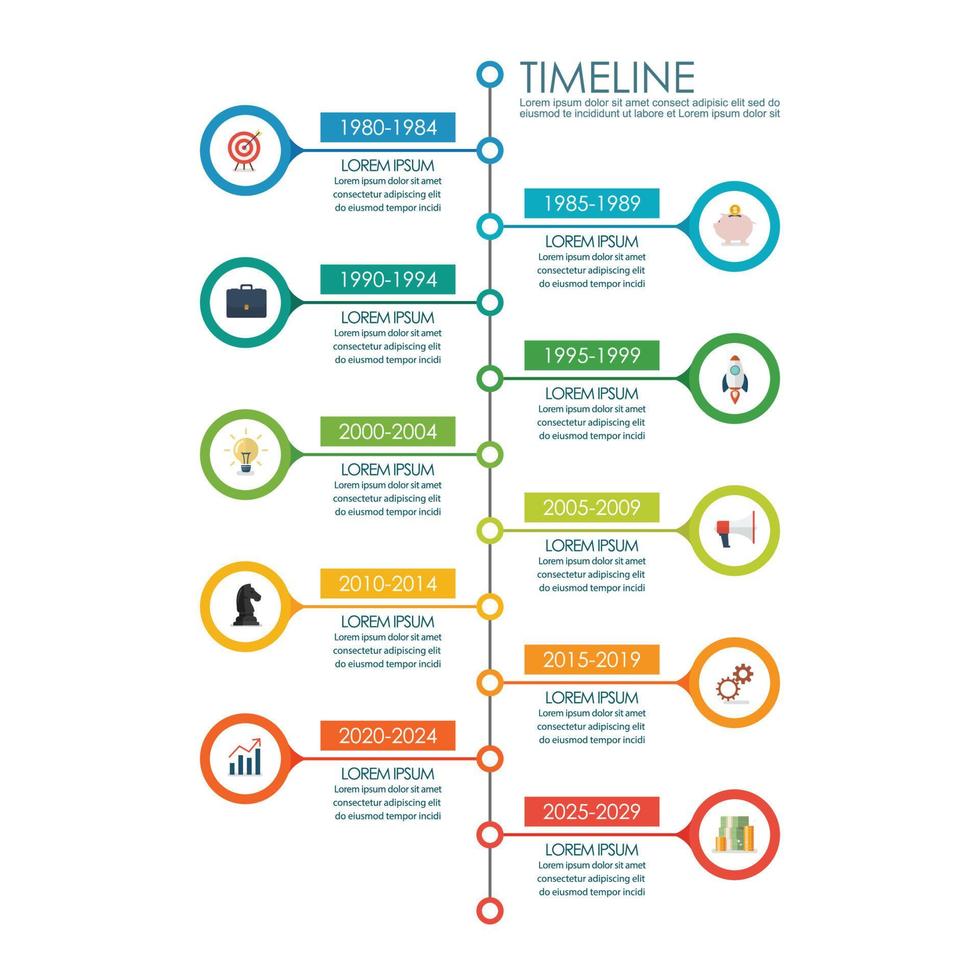 Timeline chart infographic vector
