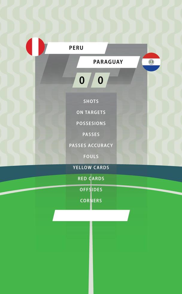 tablero de estadísticas de partidos de fútbol con fondo de campo verde plano. Perú contra Paraguay. vector