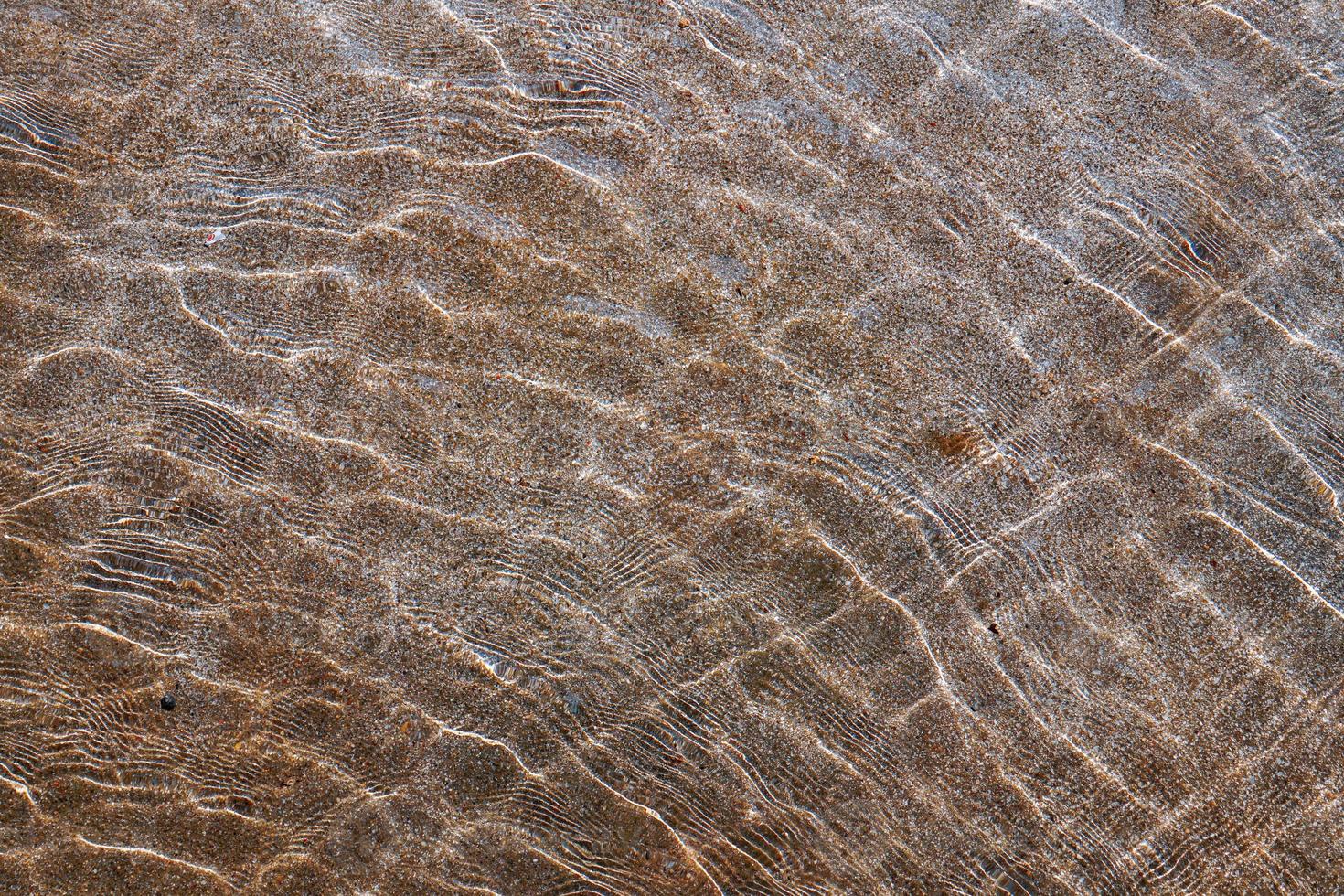water reflections in the swimming pool, abstract background photo